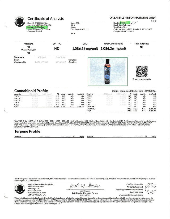 CBD Massage Oil - 1000mg