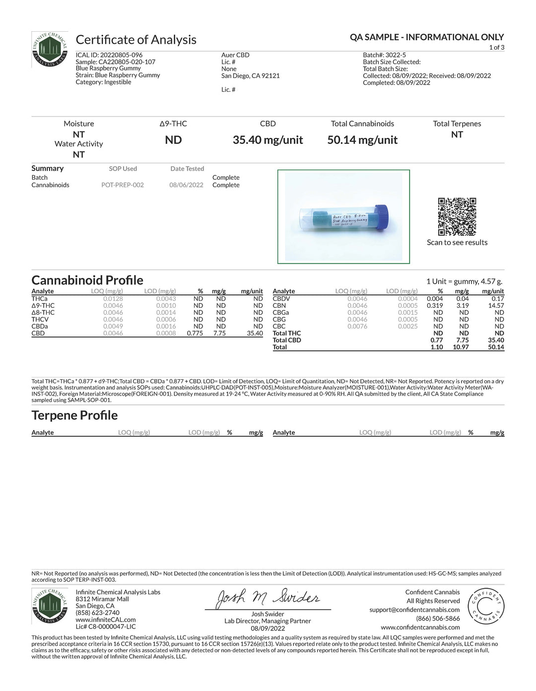 CBD & CBN Blue Raspberry Vegan Gummy for Sleep