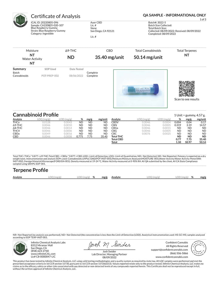 CBD & CBN Blue Raspberry Vegan Gummy for Sleep