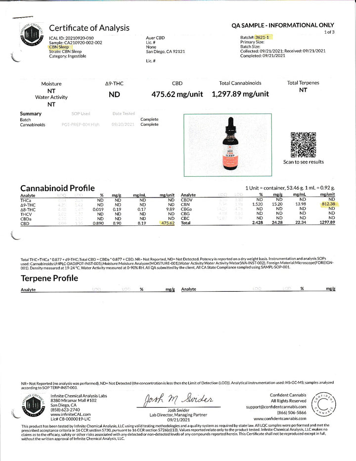 1250mg CBN Sleep Tincture - Full Spectrum CBD Oil Strawberry | CBN Product
